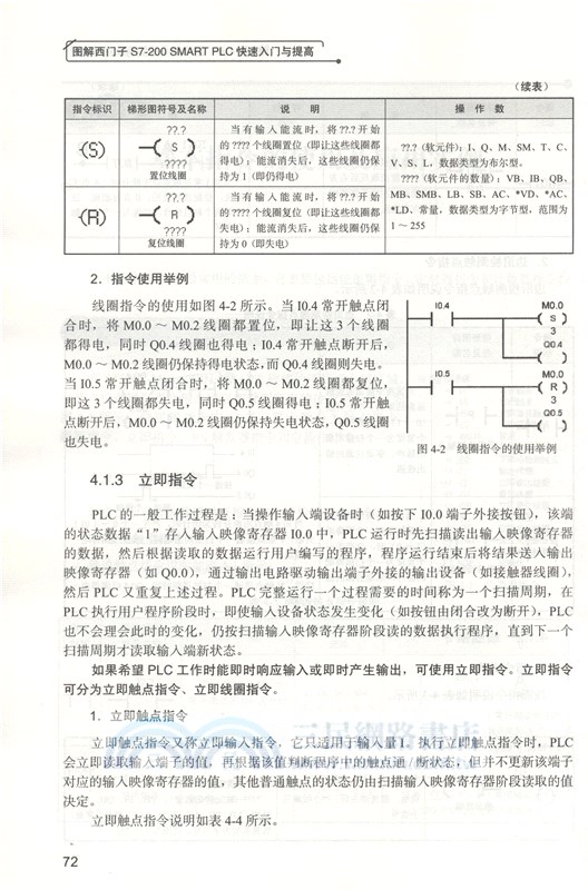 圖解西門子S7-200 SMART PLC 快速入門與提高（簡體書）