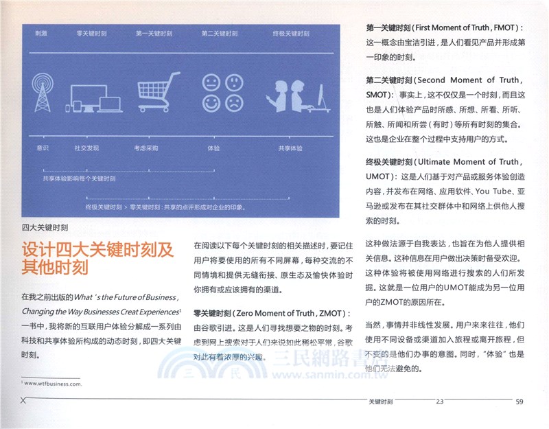 完美用戶體驗：產品設計思維與案例（簡體書）