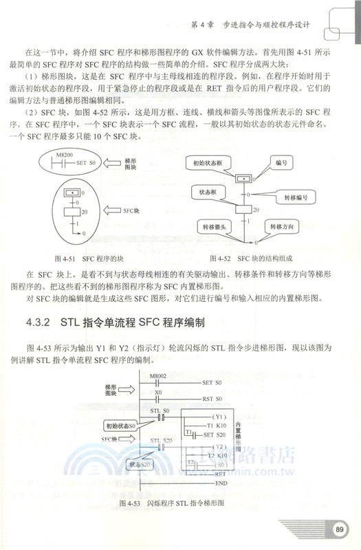 三菱FX2N PLC功能指令應用詳解(修訂版)（簡體書）