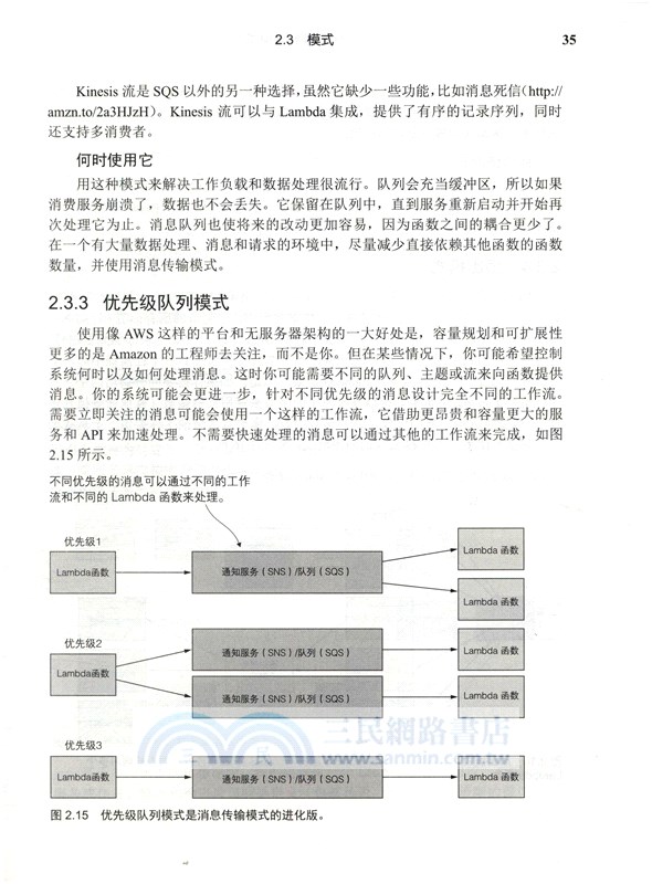 Serverless架構：無服務器應用與AWS Lambda（簡體書）
