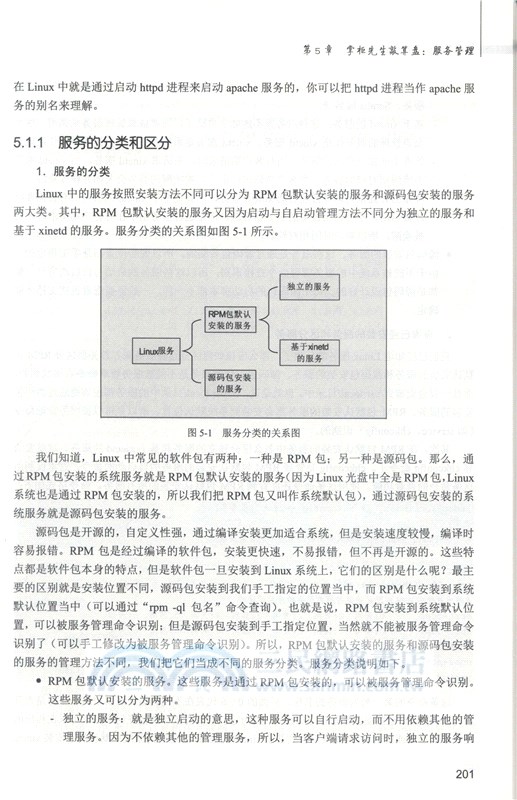 細說Linux系統管理（簡體書）