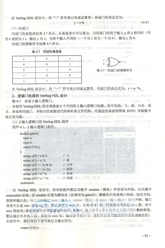 Vivado入門與FPGA設計實例（簡體書）