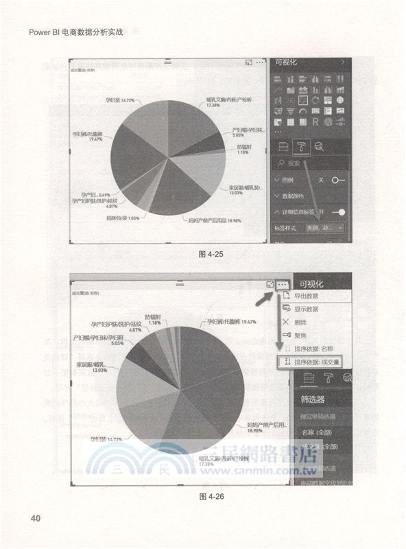 Power BI 電商數據分析實戰（簡體書）