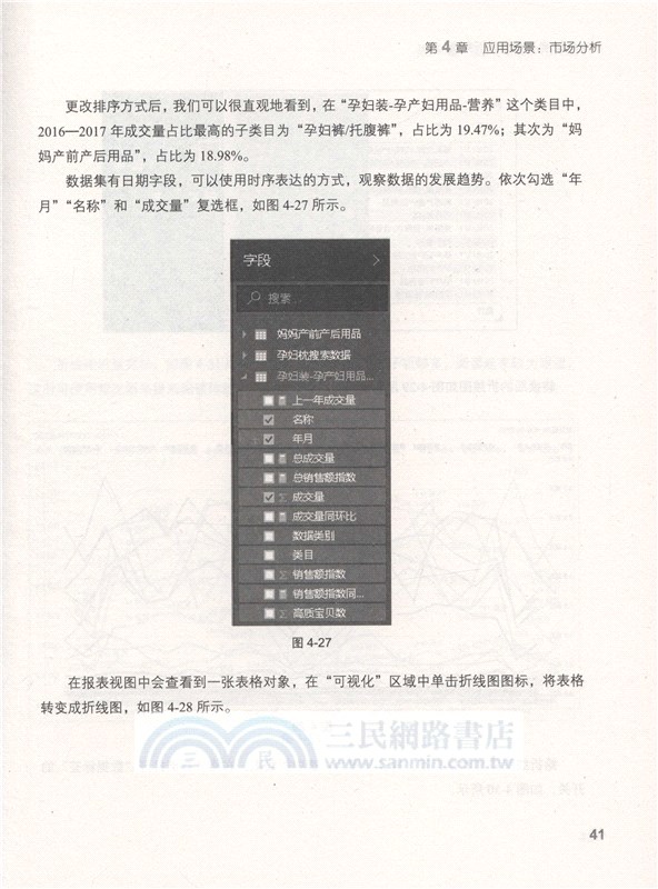 Power BI 電商數據分析實戰（簡體書）