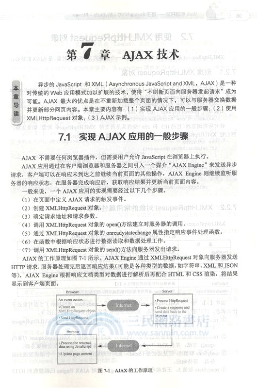 Web應用開發：基於Spring MVC+MyBatis+Maven（簡體書）