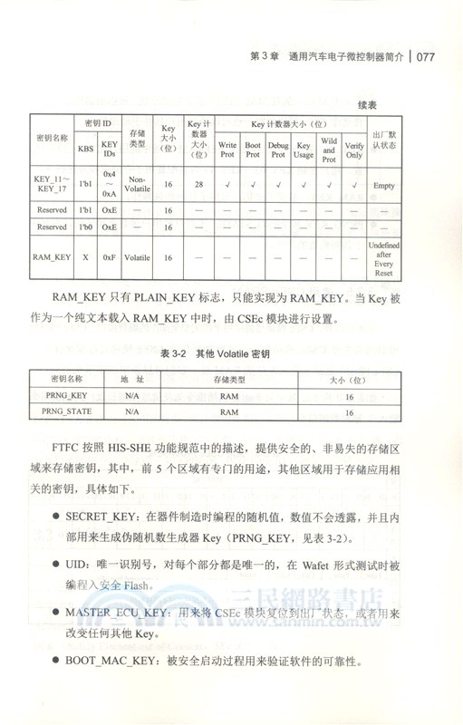 AUTOSAR MCAL 的原理與實踐（簡體書）