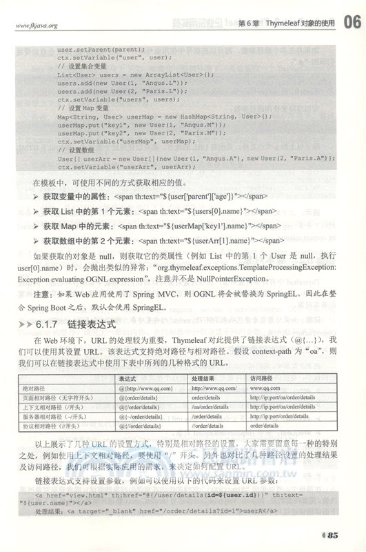 Spring Boot 2+Thymeleaf企業應用實戰（簡體書）