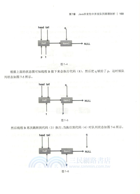 Java併發編程之美（簡體書）