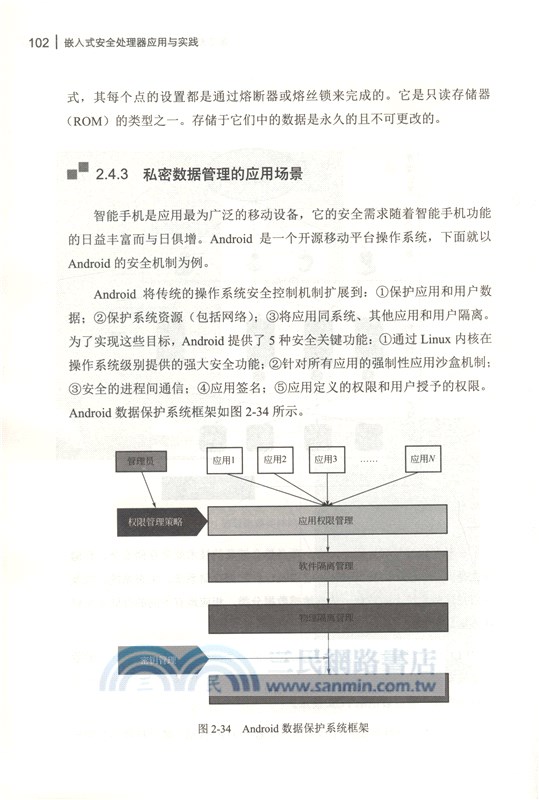 嵌入式安全處理器應用與實踐（簡體書）