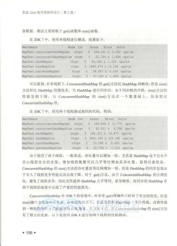實戰Java高併發程序設計(第2版)（簡體書）