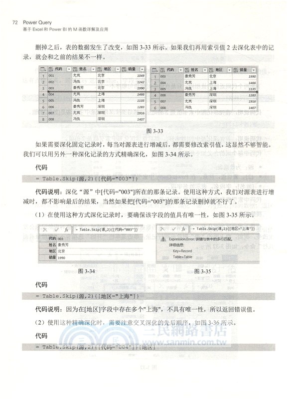 Power Query：基於Excel 和 Power BI的M函數詳解及應用（簡體書）