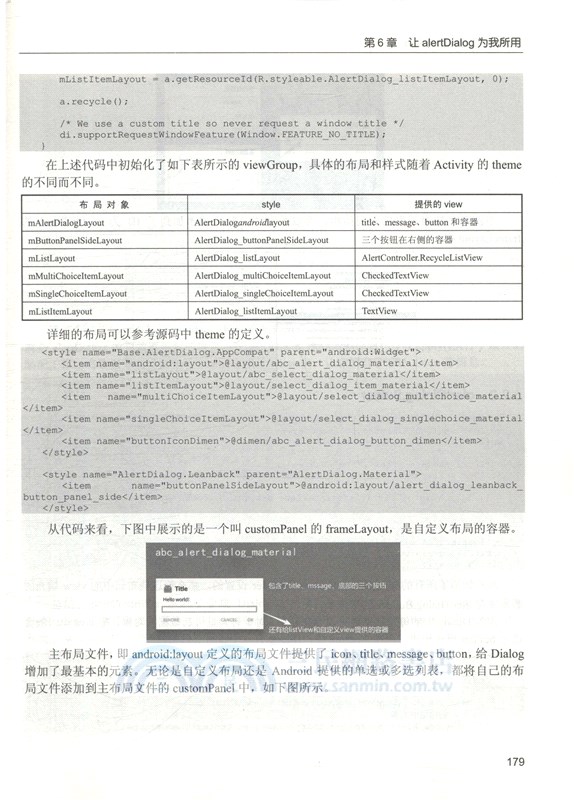 Android工程化最佳實踐（簡體書）