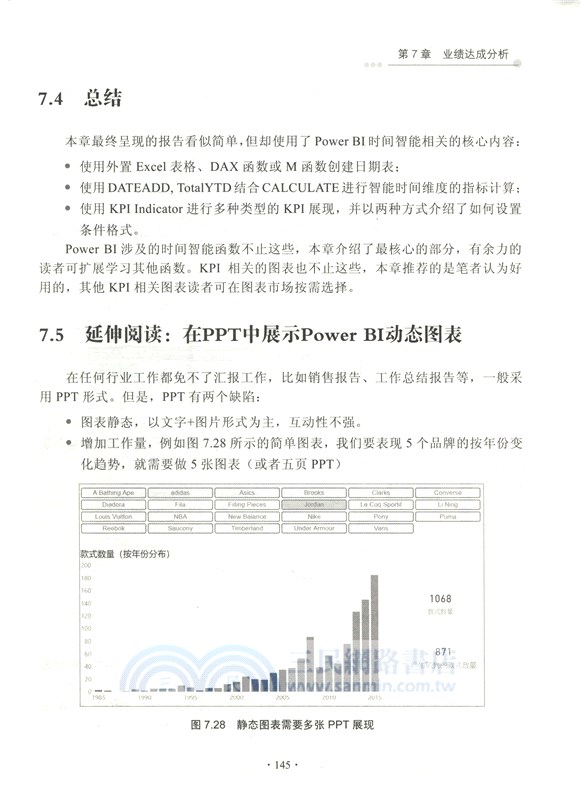 Power BI商業數據分析項目實戰（簡體書）