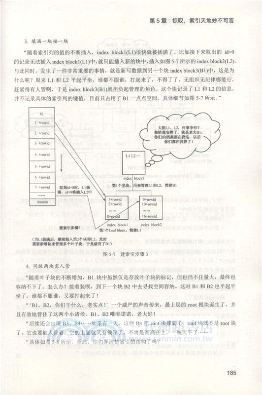 收穫，不止Oracle(第2版)（簡體書）