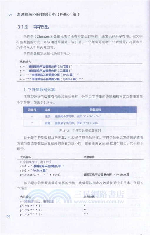 誰說菜鳥不會數據分析：Python篇（簡體書）