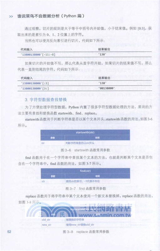 誰說菜鳥不會數據分析：Python篇（簡體書）