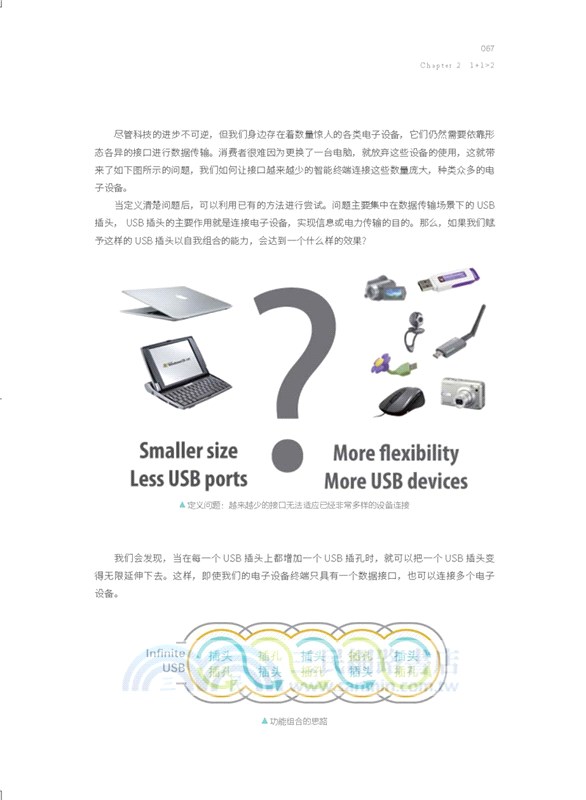 産品思維：創新設計的六條法則(全彩)（簡體書）