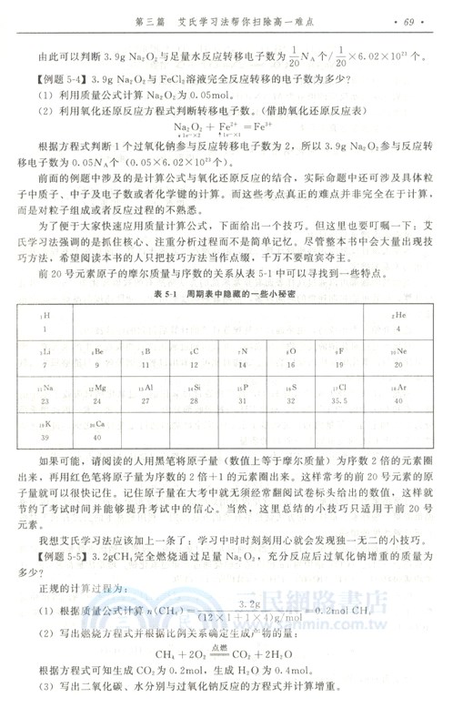 逆襲：艾丁教你高效學習（簡體書）