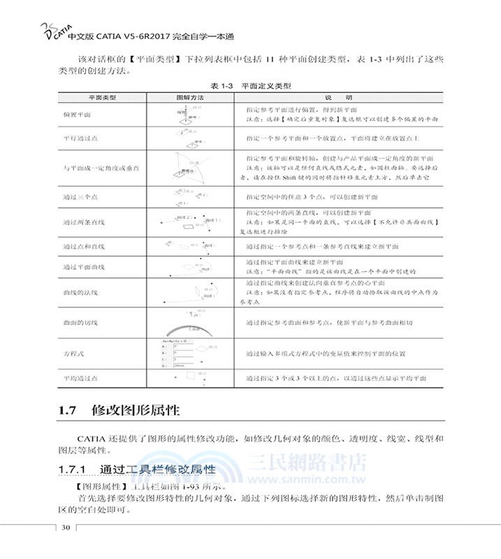 中文版CATIA V5-6R2017完全自學一本通（簡體書）