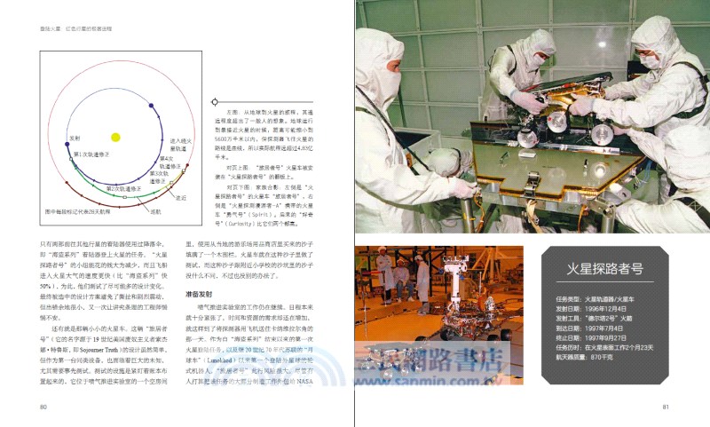 登陸火星：紅色行星的極客進程（簡體書）