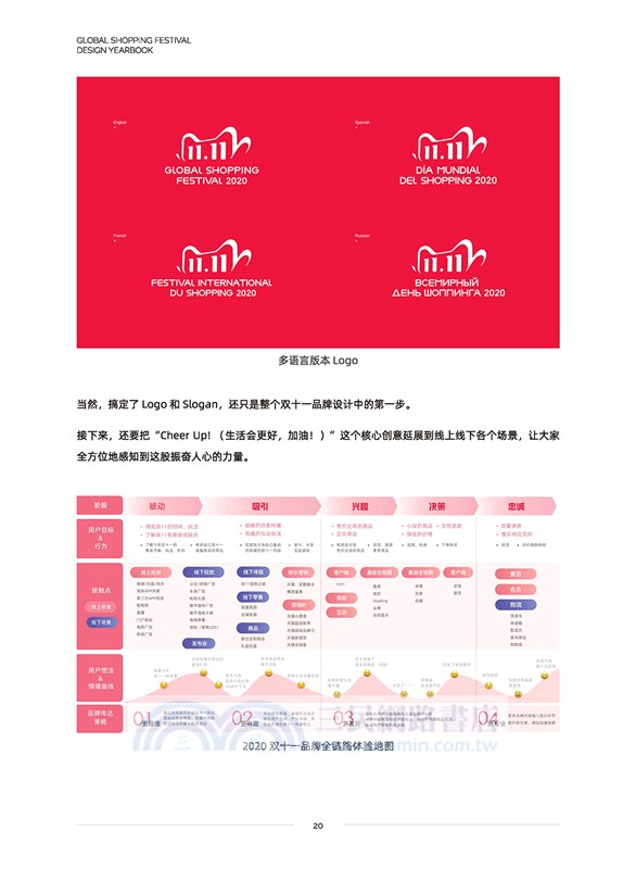 阿里巴巴設計新趨勢實戰篇Ⅱ：天貓雙十一設計實戰與解析（簡體書）