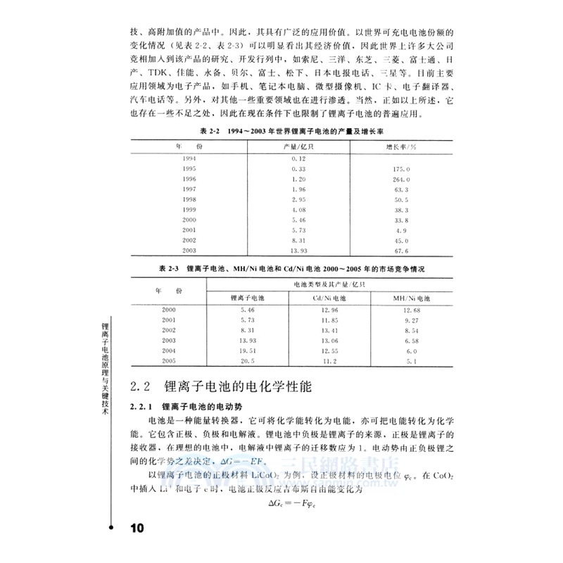 鋰離子電池原理與關鍵技術（簡體書）