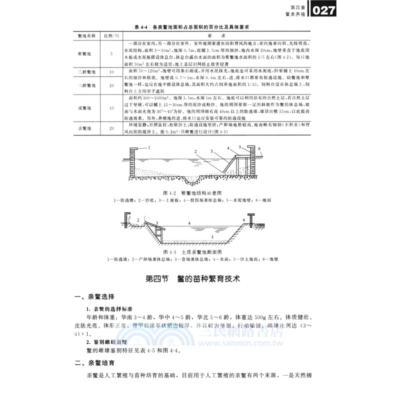 名特優水產養殖技術（簡體書）