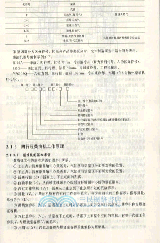 圖解叉車構造與拆裝維修（簡體書）
