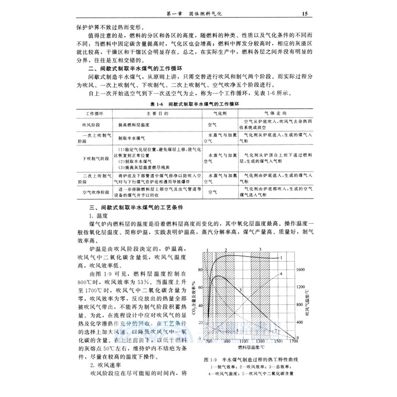 合成氨生產工藝(二版)（簡體書）
