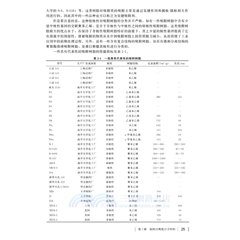 功能高分子材料(第2版)（簡體書）