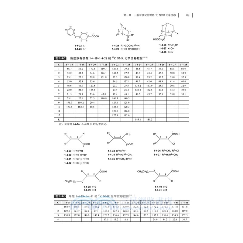 分析化學手冊(第三版)7B：碳-13核磁共振波譜分析（簡體書）