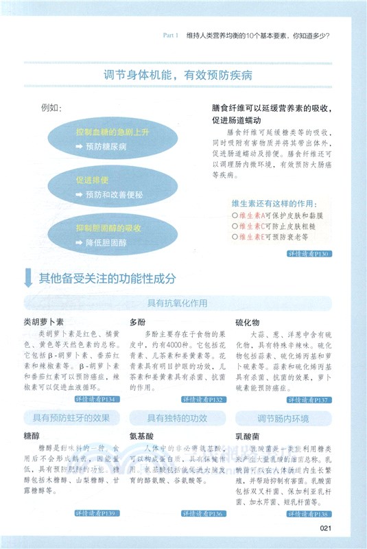 圖解遠離疾病的營養學（簡體書）