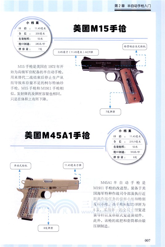 世界王牌武器入門之手槍（簡體書）