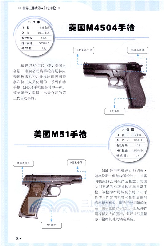 世界王牌武器入門之手槍（簡體書）