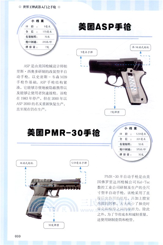 世界王牌武器入門之手槍（簡體書）