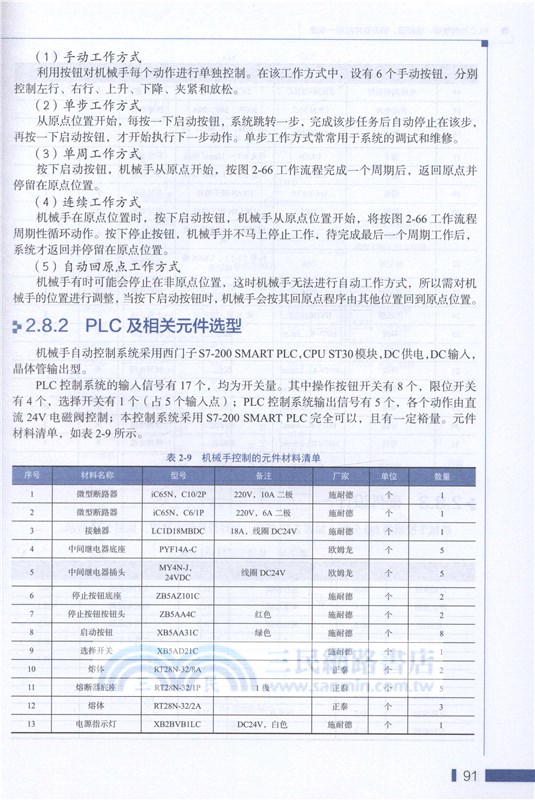 PLC與觸摸屏、變頻器、組態軟件應用一本通（簡體書）