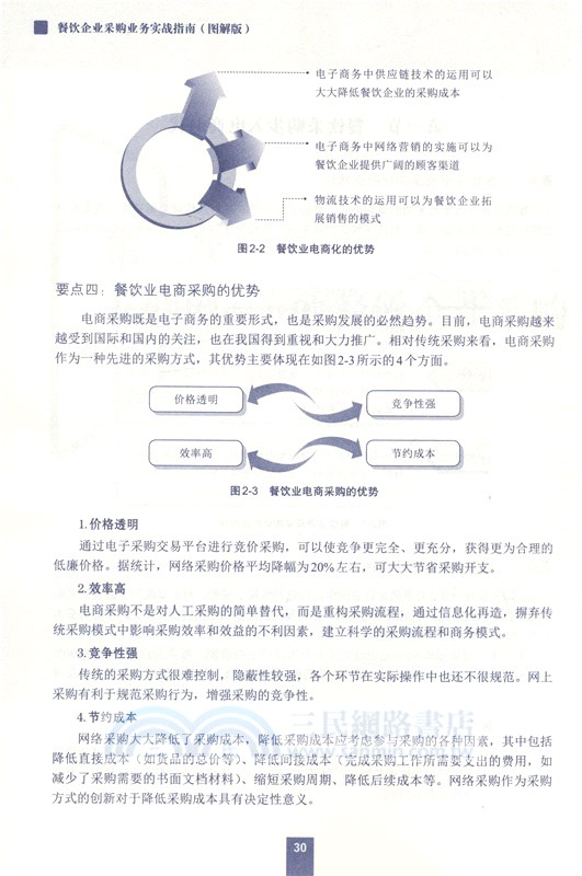 餐飲企業採購業務實戰指南(圖解版)（簡體書）