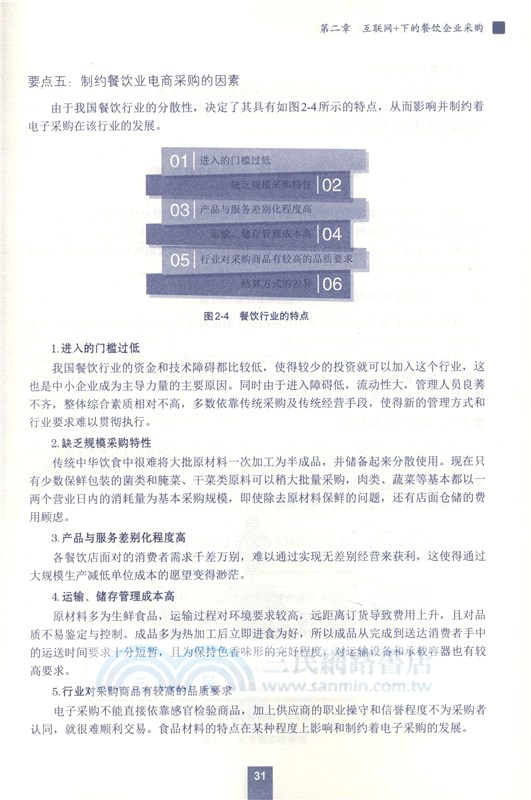 餐飲企業採購業務實戰指南(圖解版)（簡體書）