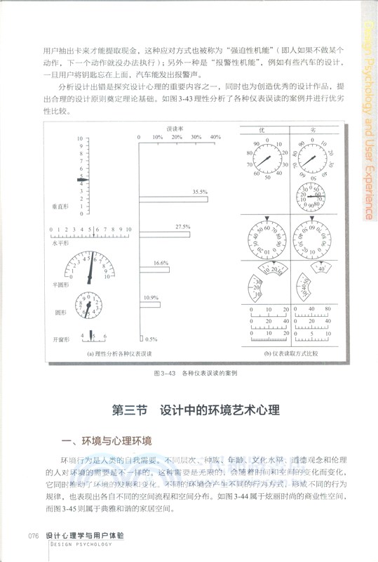 設計心理學與用戶體驗（簡體書）