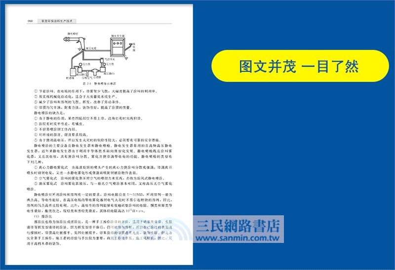 新型環保塗料生產技術（簡體書）