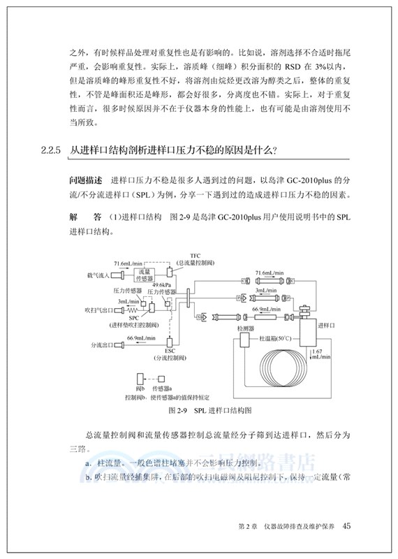 氣相色譜實戰寶典（簡體書）