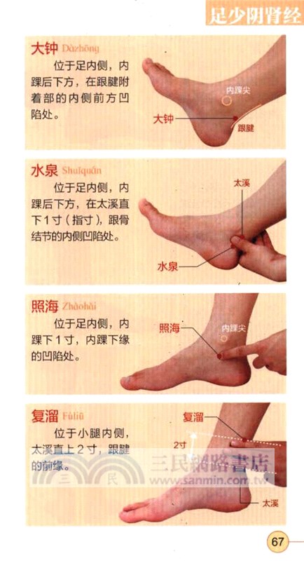 超簡單快速取穴：暢銷升級版(第二版)（簡體書）