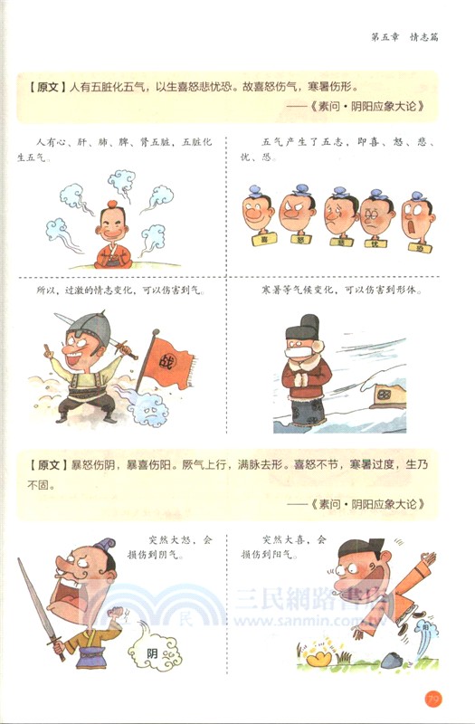 漫畫講透黃帝內經（簡體書）
