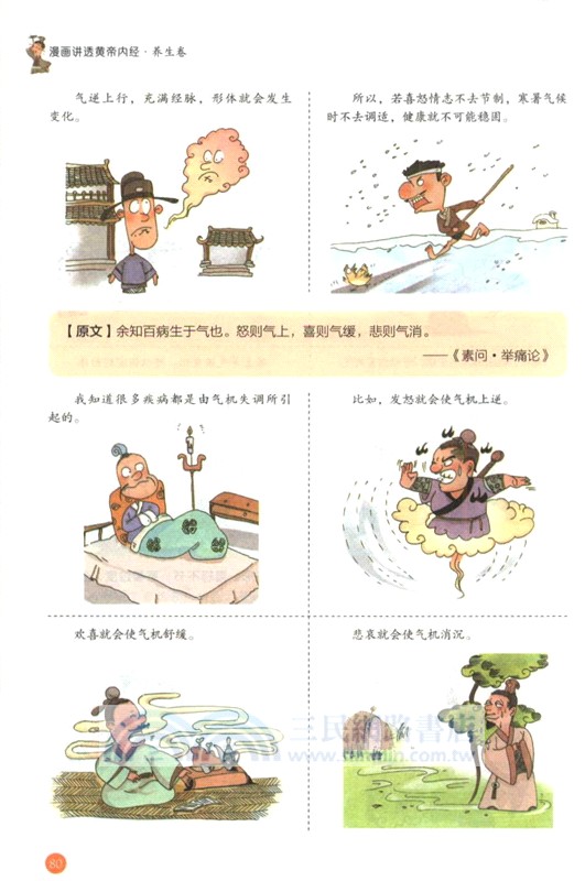 漫畫講透黃帝內經（簡體書）