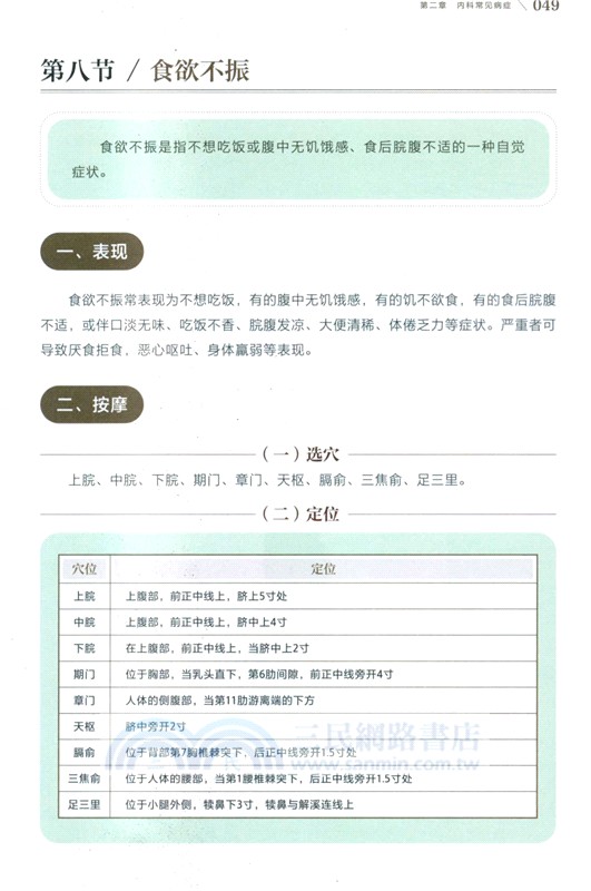 經絡穴位對症按摩彩色圖解（簡體書）