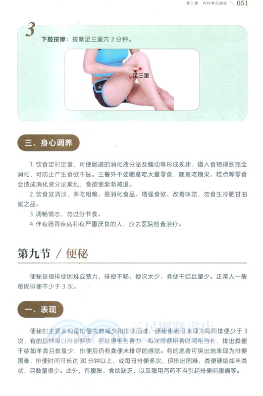 經絡穴位對症按摩彩色圖解（簡體書）