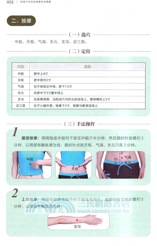 經絡穴位對症按摩彩色圖解（簡體書）