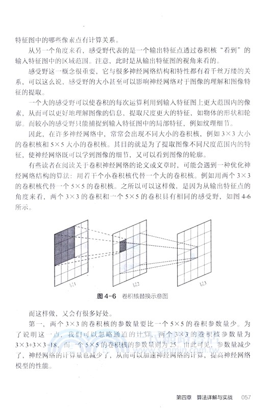 AI視覺算法入門與調優（簡體書）