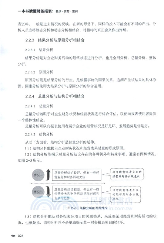 一本書讀懂財務報表：要點‧實務‧案例（簡體書）