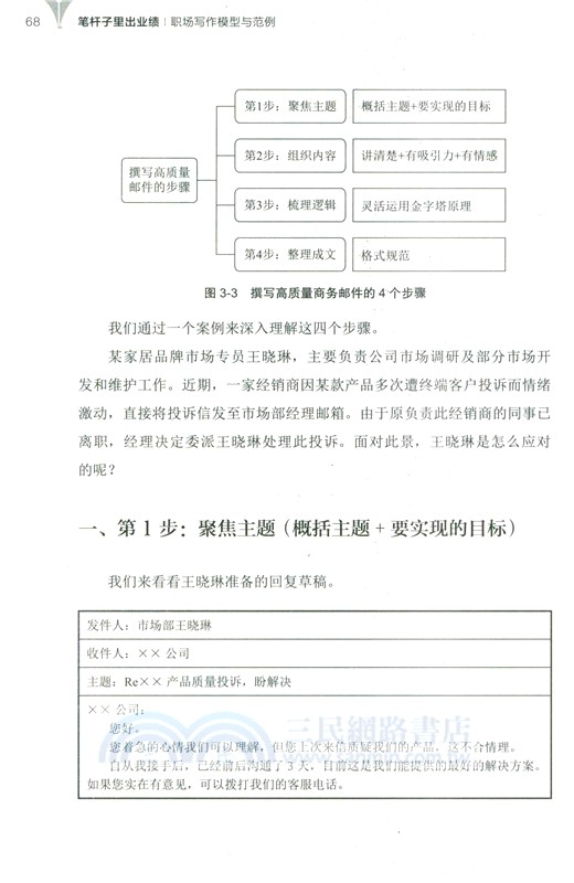 筆桿子裡出業績：職場寫作模型與範例（簡體書）